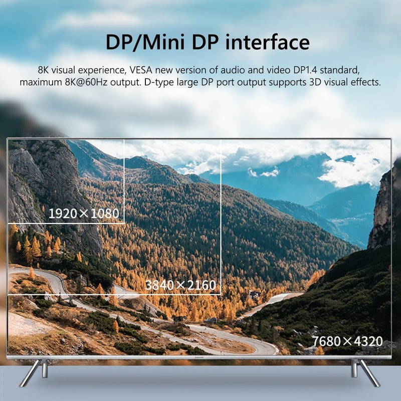 รองรับ USB Type C HDMI อะแดปเตอร์ USB-C to USB3.1 /DP/VGA/Mini DP/RJ45 8K 60Hz Vedio Transfer Adapter การถ่ายโอนวิดีโอ ราคา ถูกที่สุด ดีลบีเคเค แกลเลอรีภาพที่ 9