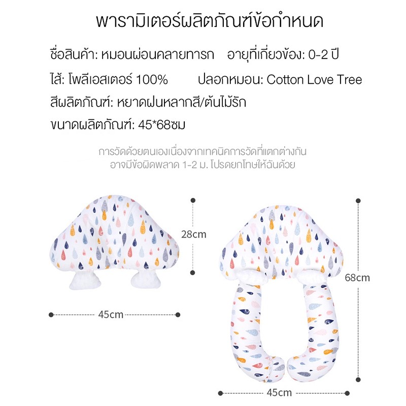 รูปภาพ 9