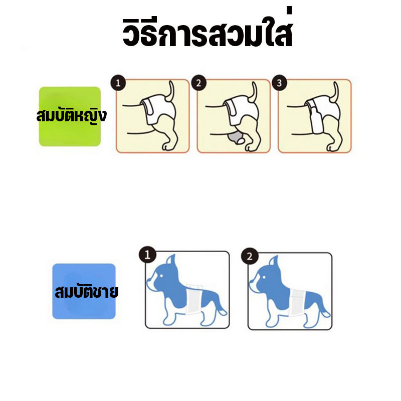 ผ้าอ้อมสุนัข 12/10pcs แพมเพิสสุนัข แบบใช้แล้วทิ้ง ชายและหญิง ดูดซึมน้ําได้ดี  XS/S/M/L/XL
