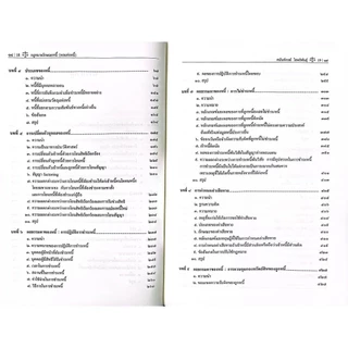 (ห่อปก) คำอธิบายกฎหมายลักษณะหนี้ (ผลแห่งหนี้) / ศ.ดร.ศนันท์กรณ์ โสตถิพันธุ์