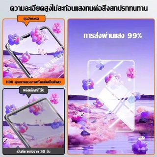 Hdฟิล์มกระจกนิรภัย ป้องกันแสงสีฟ้า air4/5 10.9 เจน10 2022 Pro11 2018/20/21/22 แอร์6 11 gen7/8/9 10.2 ฟิล์มกันรอยไอแพด