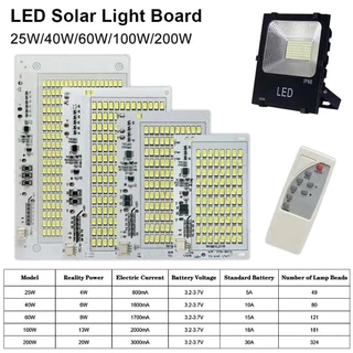 REGOR แผงแหล่งกําเนิดแสง 1 ชิ้น, ความสว่างสูง SMD5730 บอร์ดไฟ LED, 25/40/60/100/250W พร้อมรีโมทคอนโทรลแสงสีขาวรีโมทคอนโทรล Floodlight