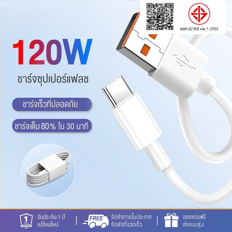 สายชาร์จ OPPO VOOC Type C 1 เมตร 2 เมตร 5V 4A 20w-65w ชาร์จเร็ว