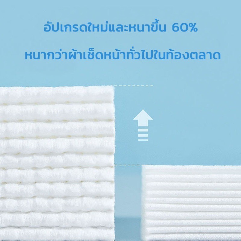 Berma Baby ทิชชู่เช็ดหน้า ผ้าเช็ดหน้าใช้แล้วทิ้ง 150 ชิ้น ผ้าเช็ดทําความสะอาดผิวหน้า ผ้าฝ้าย หนา - รูปที่ 3