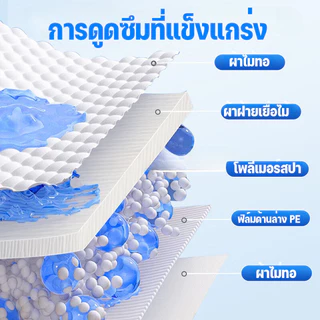 ผ้าอ้อมสุนัข 12/10pcs แพมเพิสสุนัข แบบใช้แล้วทิ้ง ชายและหญิง ดูดซึมน้ําได้ดี XS/S/M/L/XL