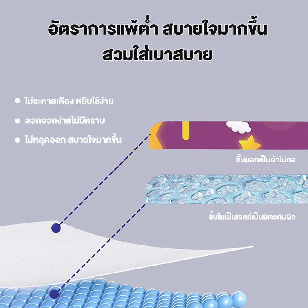 แผ่นแปะปาก Anti SnoringStickersช่วยในการนอนกรน Sleep Aid เทปปิดปากนุ่มและเป็นมิตรต่อผิวหนัง เด็ก/วัยรุ่น/ผู้ใหญ่ - รูปที่ 3