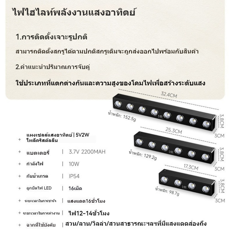 🇹🇭ส่งจากไทย🇹🇭 4/6/8/10LED โคมไฟติดผนังพลังงานแสงอาทิตย์กลางแจ้งกันน้ําตกแต่งสวนแสงพลังงานแสงอาทิตย์ระเบียงบันไดรั้วบ้านบรรยากาศแสง - รูปที่ 4