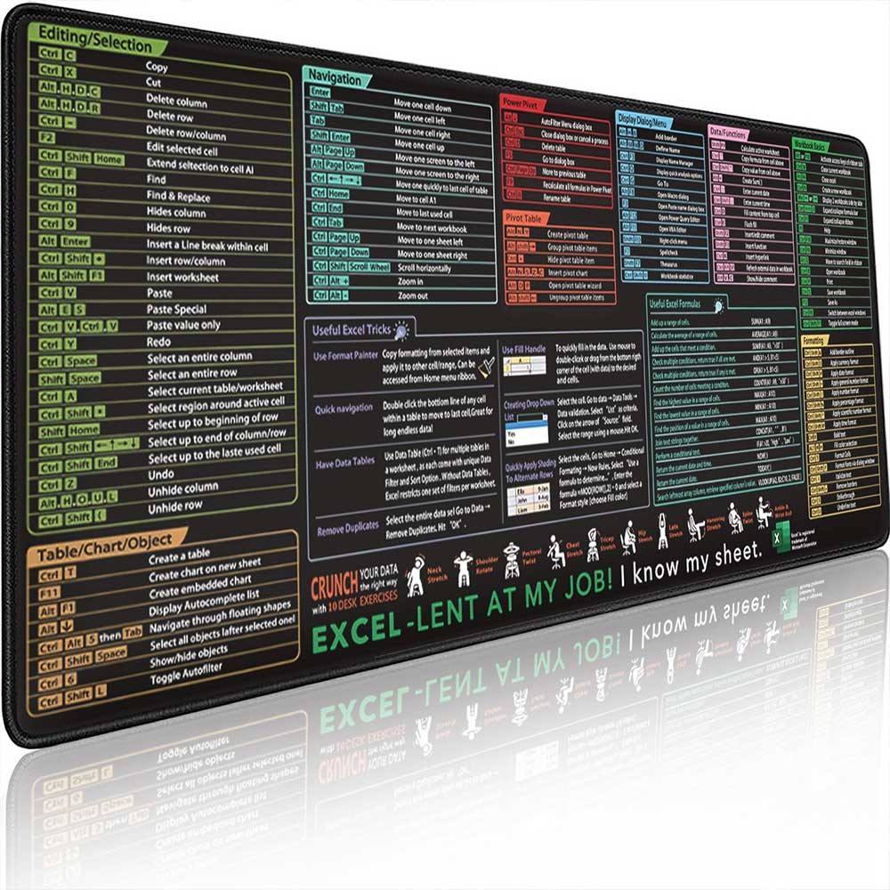 Excel Shortcuts Cheat Sheet Office Mouse Pad Keyboard Mats
