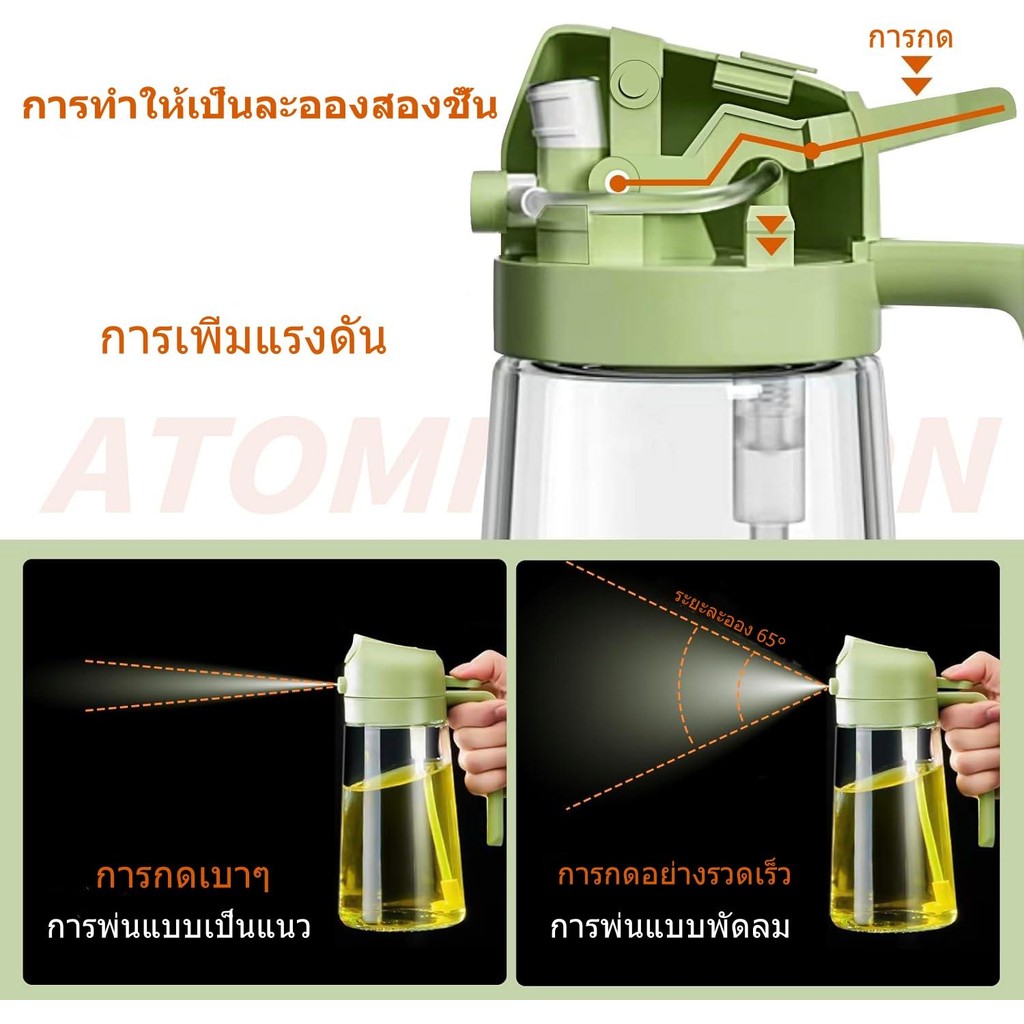 ขวดสเปรย์น้ำมัน ขวดสเปรย์น้ำมันทำอาหาร ขวดสเปรย์น้ำมันปรุงอาหารในครัวเรือน 2-in-1น้ำมันมะกอก 470ML - รูปที่ 3