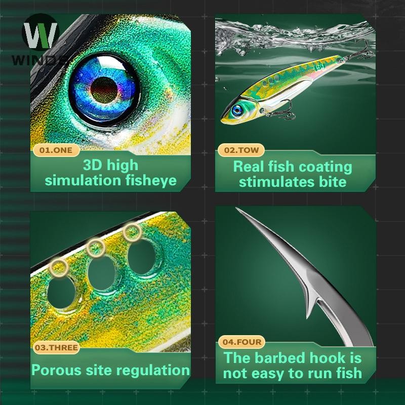 Ods 5/7/12/17/20g 3D EyesMetal Vib Blade Lure Sinking เหยื่อประดิษฐ์ Vibe สําหรับ Bass Pike Perch ตก