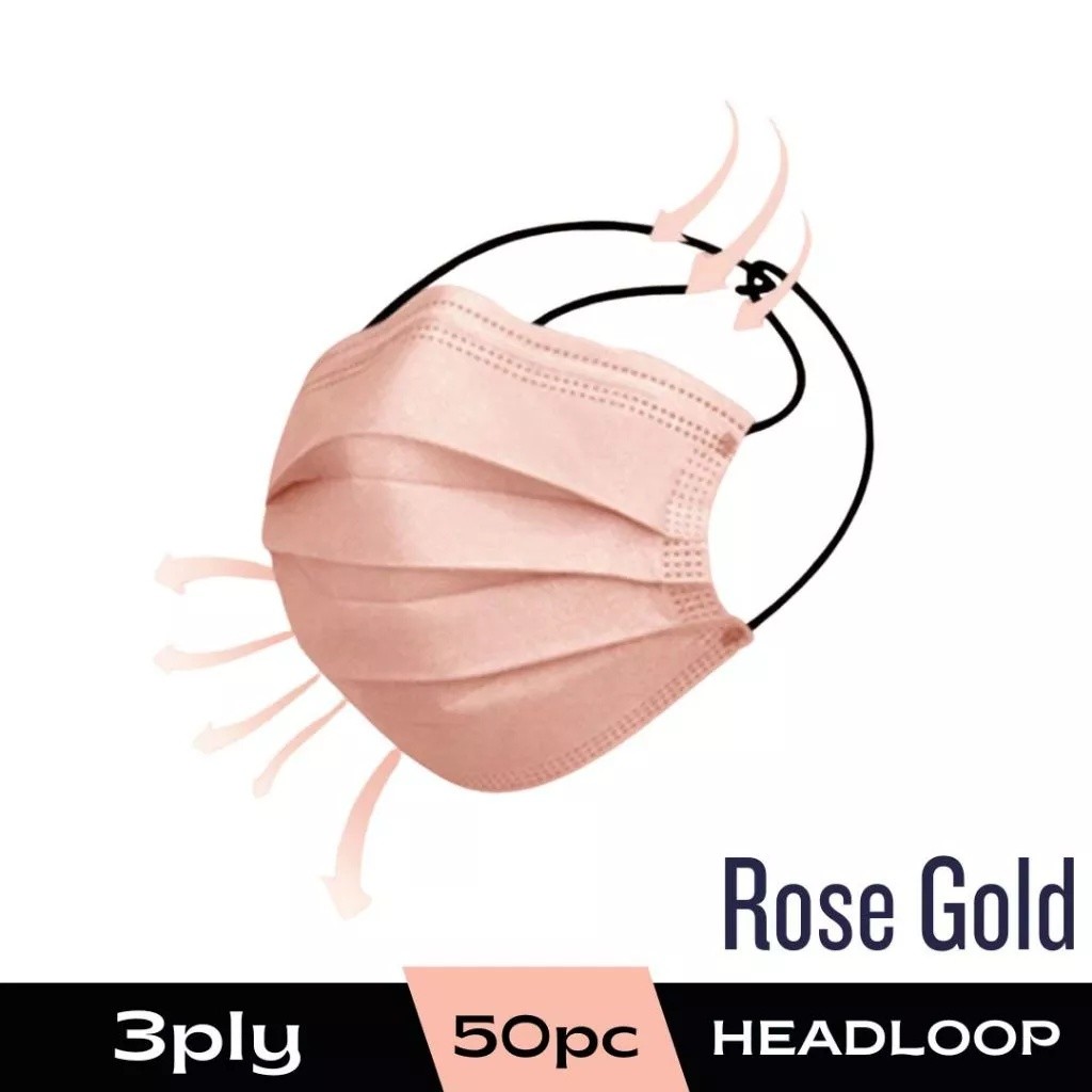 HEADLOOP FACE MASK 50PCS HIJAB FACE MASK BLACK 3PLY 50PCS MASKER