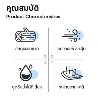 Doge&Orange พร้อมส่ง กระดาษรองกรงแฮมสเตอร์ สำหรับสัตว์เลี้ยงชินชิล่า ชูการ์ กระรอก ดูดซับน้ำได้ดี ไร้ฝุ่น ขนาด 450g PU72