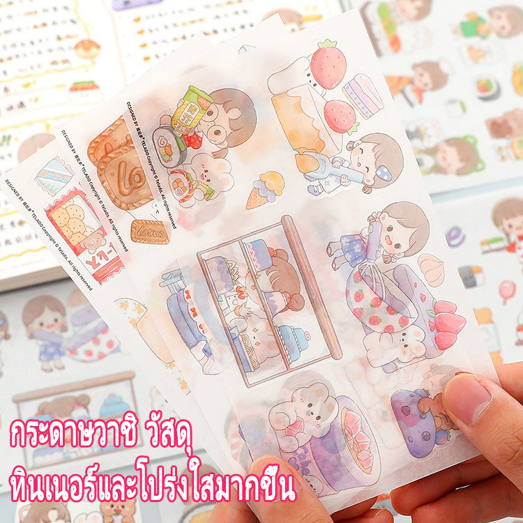 Thumbnail 5