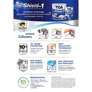 TOA Shield 1 สีขาว ขนาด 9 ลิตร สีทาภายนอก และสีทาภายใน เกรด 10 ปี ชนิดกึ่งเงา และเนียน