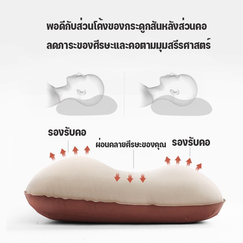 พร้อมส่ง หมอนฟองน้ำ 30D พองลมอัตโนมัติ พับเก็บได้ เป่าลม แคมปิ้ง เดินป่า มีความยืดหยุ่นสูง เก็บเสียง