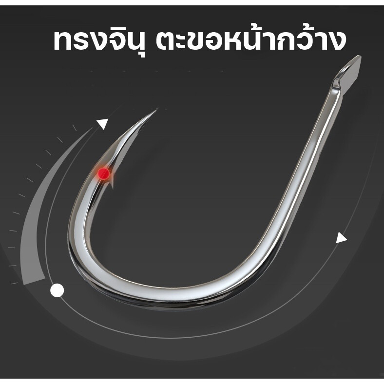 【จัดส่งทันที】150 ชิ้น ตะขอเบ็ดตกปลา เหล็กคาร์บอน 3#-13# ตะขอเบ็ดตกปลา แบบแบน อุปกรณ์เสริม - รูปที่ 5