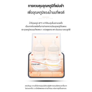 doudou เครื่องอุ่นนม นึ่งขวดนม อุ่นอาหารเสริม ใช้งานด้วยปุ่มเดียวอย่างรวดเร็ว มัลติฟังก์ชั่น