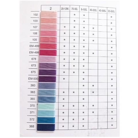 ด้ายมุกมัน ไหมมุกมัน ไหมปักชื่อ ด้ายวีนัส ไหมปักชื่อนักเรียน #25 ความยาว 12 เมตร ยี่ห้อวีนัส ด้ายมุขมัน ยกกล่อง - รูปที่ 6