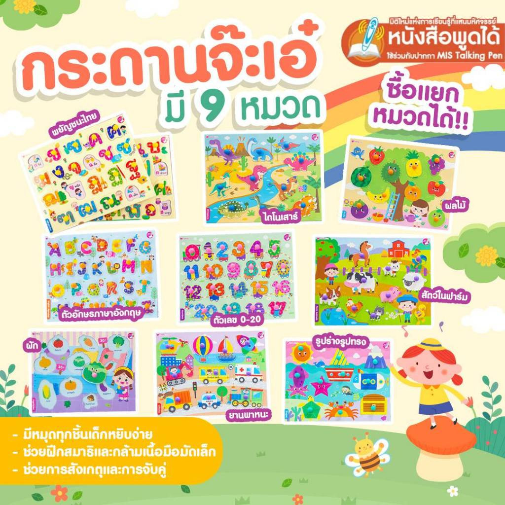 กระดานจ๊ะเอ๋ กระดานจิ๊กซอว์ จิ๊กซอว์หมุด กขค ABC 123 เสริมทักษะ ช่วยการจดจำ กระดานหมุด ของเล่นเด็ก