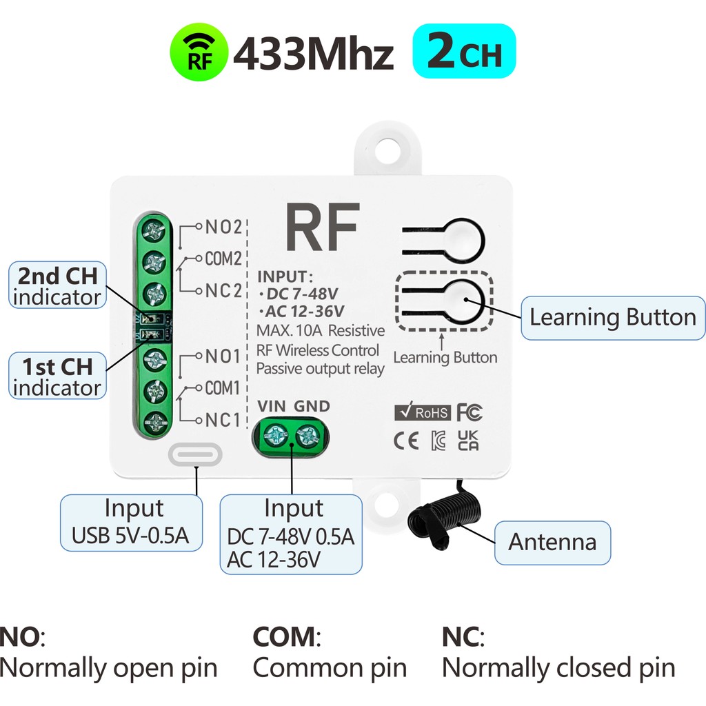 สวิตช์ควบคุมระยะไกลไร้สาย 2 ช่อง RF 433 MHz, รีเลย์ DC 7V 12V 24V 48V, AC 12V 24V 36V สำหรับมอเตอร์ ไฟ และประตูโรงรถ - รูปที่ 5