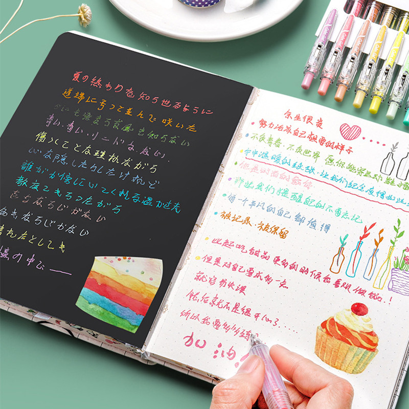 ชุดปากกาเจลสี 9 ชิ้น 0.5 มม. ชุดปากกาสี สี Morandi ปากกากดบน ปลายปากกาน่ารักสําหรับ โรงเรียนเครื่องเขียนสํานักงาน - รูปที่ 3