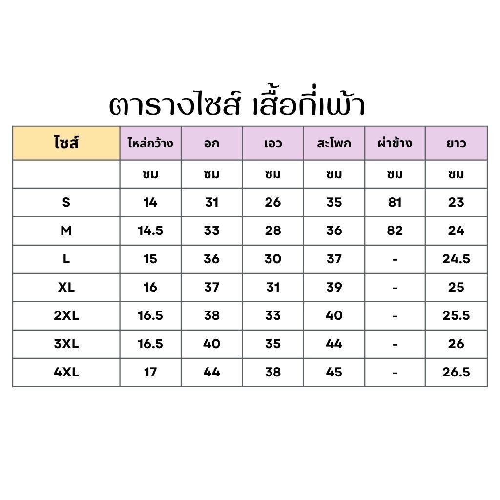 รูปภาพ 8