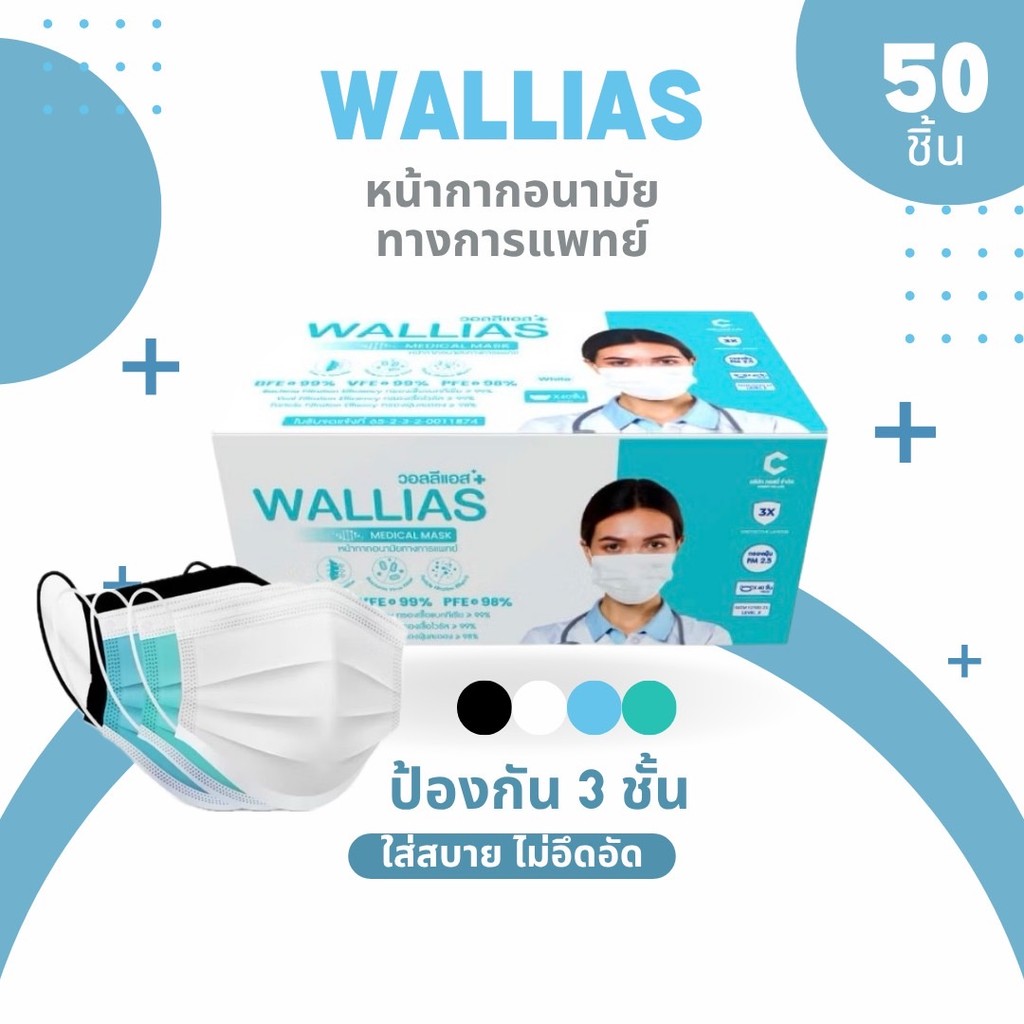 (1 กล่อง)Wallias วอลลีแอส หน้ากากอนามัยทางการแพทย์ หนา 3 ชั้น กรองแบคทีเรียได้ 99 % ผ่านการทดสอบ มอก.2424-2565 (ระดับ3)