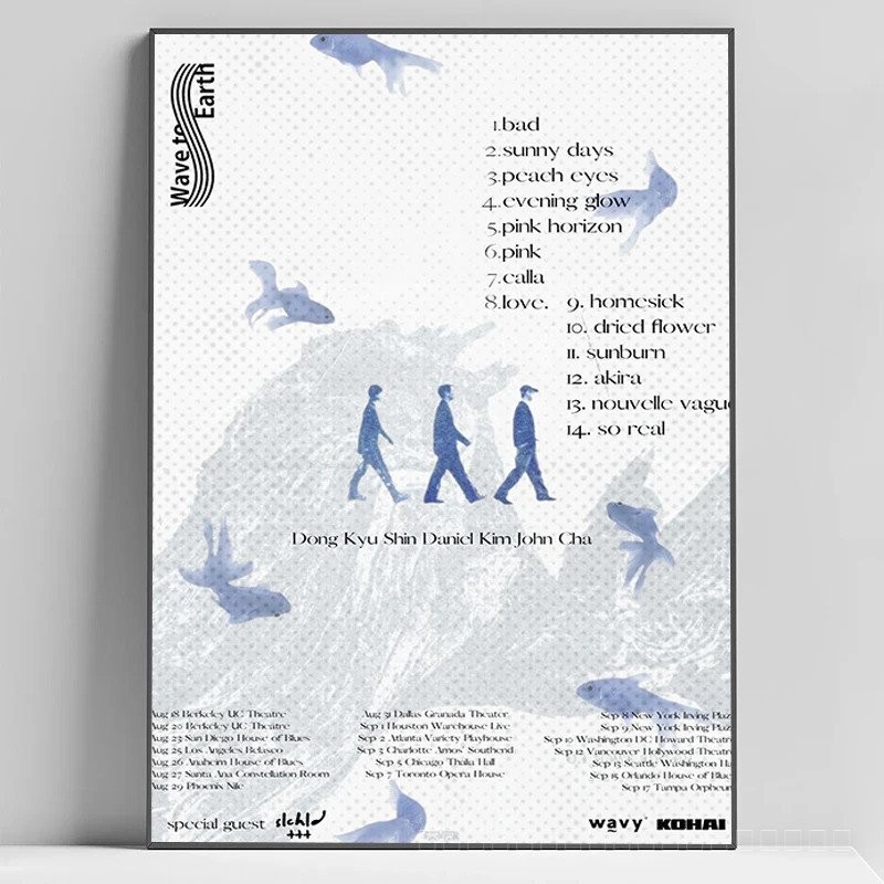 WAVE TO Earth Group โปสเตอร์พิมพ์ตกแต่งสำนักงานตกแต่งห้อง Art Home ตกแต่งภาพวาดตกแต่ง Wall decororation Canvas