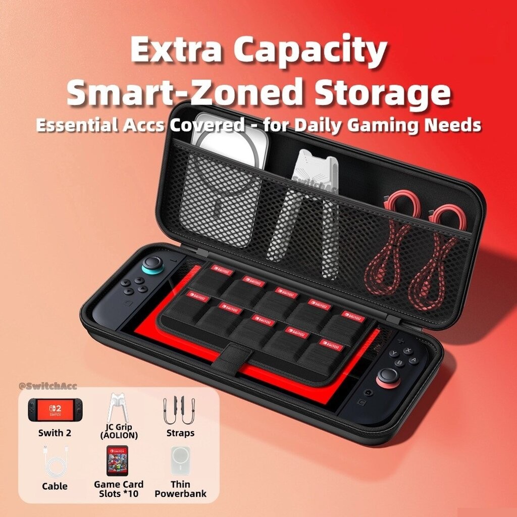 รูปภาพ 7