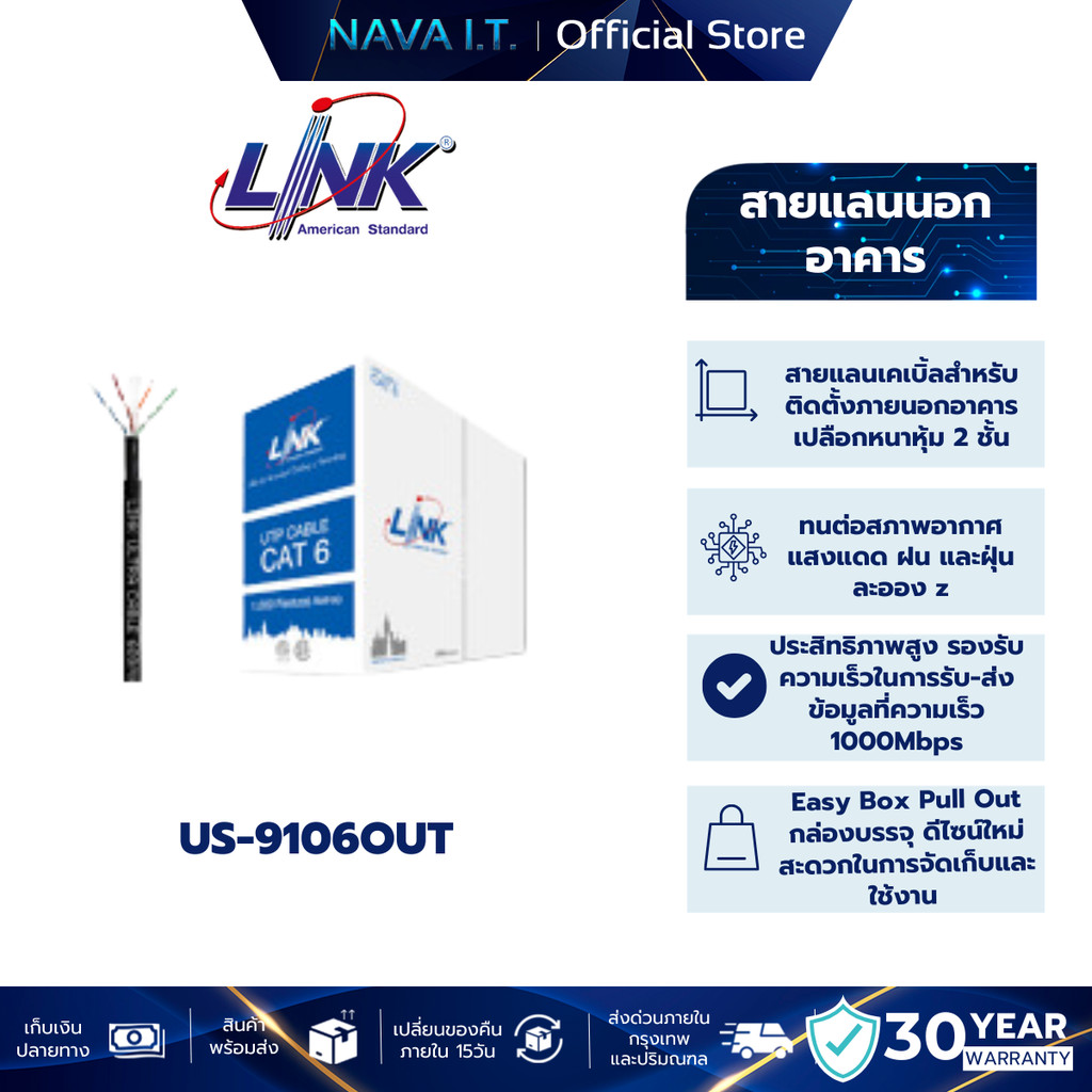 LINK US-9106OUT OUTDOOR CAT6 UTP CABLE (305M/BOX)