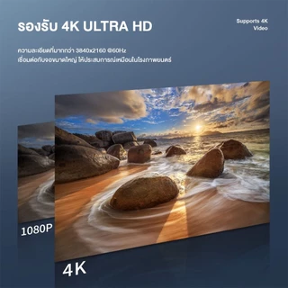 Jasoz สายHDMI Fiber Cable HDMI AOC Cable ความละเอียดสูง 4K Ultra HD @60Hz ความเร็ว18Gbps ความยาวสาย 5-40m