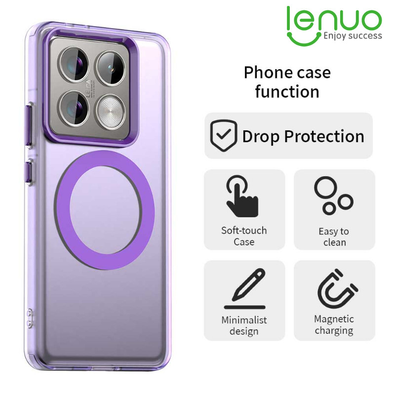 Lenuo Magnetic Matteเคสโทรศัพท์สําหรับXiaomi Mi 15T 14T 15 Pro 14 Ultra 5GปลอกCandyสีโปร่งใสแผ่นดินไหวฝาครอบบาง