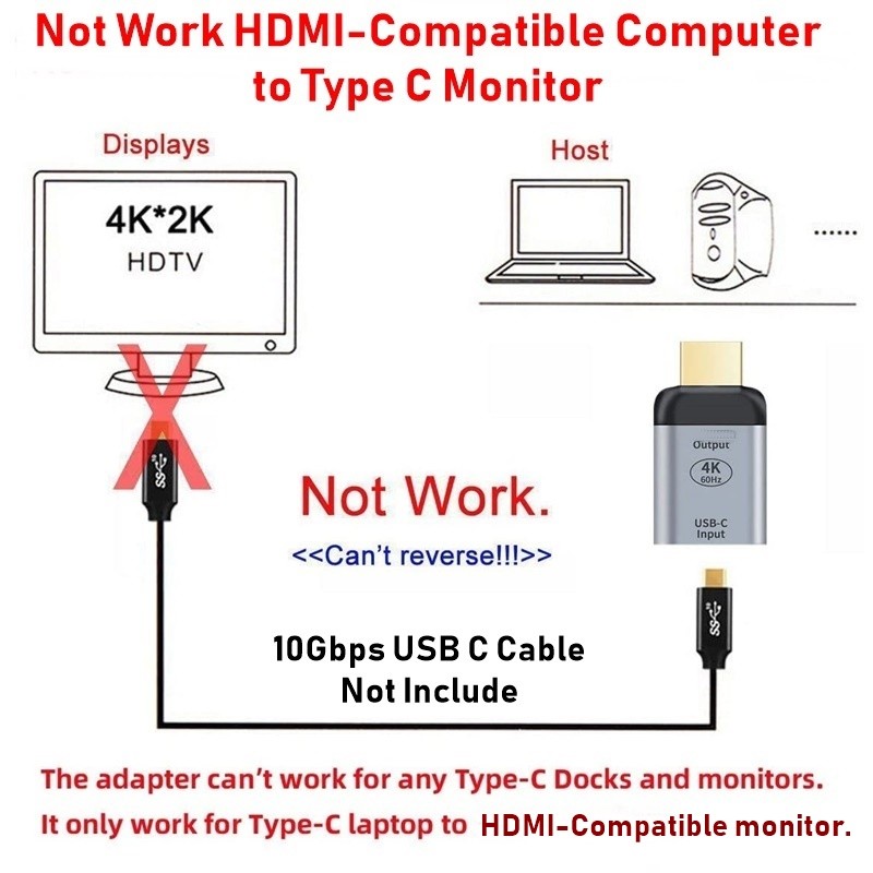 รองรับ USB Type C HDMI อะแดปเตอร์ USB-C to USB3.1 /DP/VGA/Mini DP/RJ45 8K 60Hz Vedio Transfer Adapter การถ่ายโอนวิดีโอ ราคา ถูกที่สุด ดีลบีเคเค แกลเลอรีภาพที่ 6