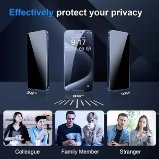 Redmiหมายเหตุ15 2026ความเป็นส่วนตัวกระจกนิรภัยสําหรับRedmiหมายเหตุ15 14 Pro Plus 14pro + Note14Pro Note15Pro 4G 5G 9Hคลุมทั้งหมดAnti Spyกระจกส่วนตัวป้องกันหน้าจอกลับกล้องเลนส์ฟิล์ม