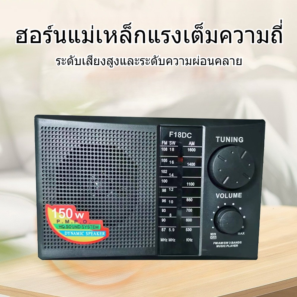 รูปภาพ 6