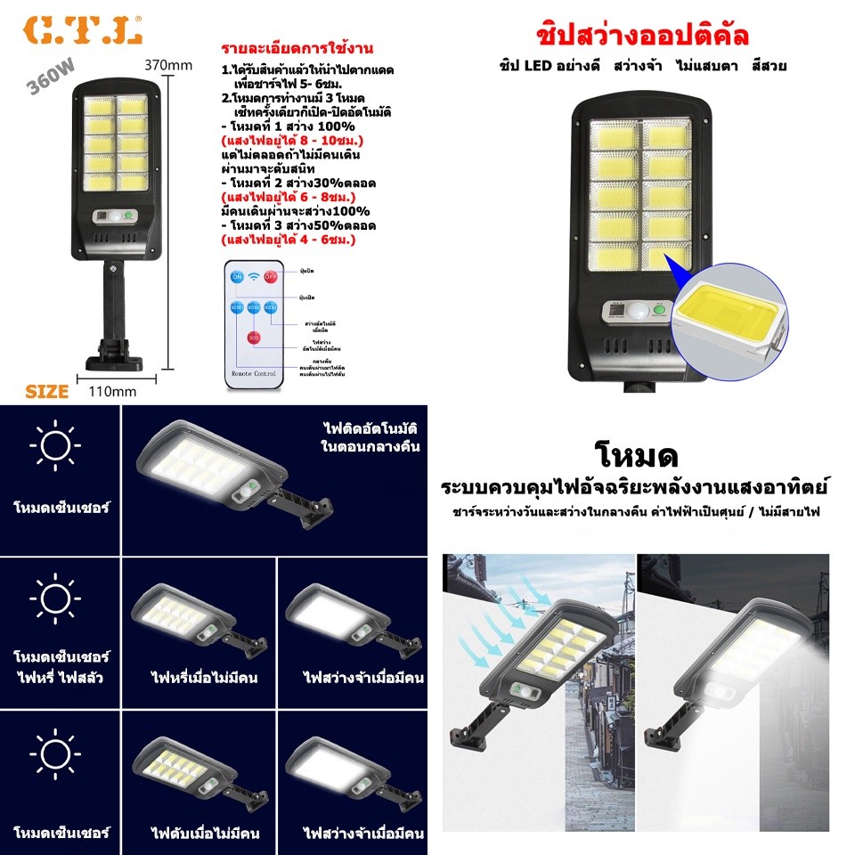 แสงแน่น ไฟถนน  โคมไฟถนน Solar LED 320W-360W ไฟตกแต่ง ไฟเซ็นเซอร์ solar cell  ไฟโซล่าเซลล์ พลังงานแสง