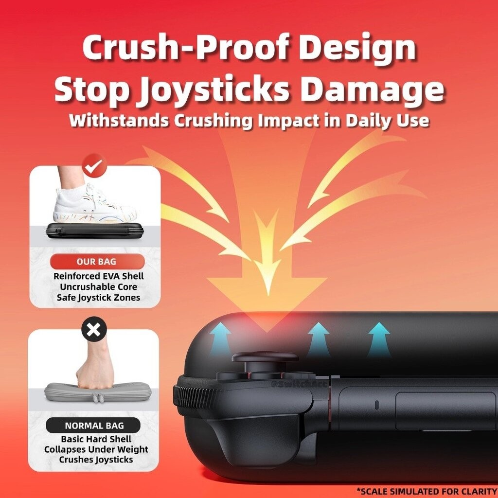 รูปภาพ 6