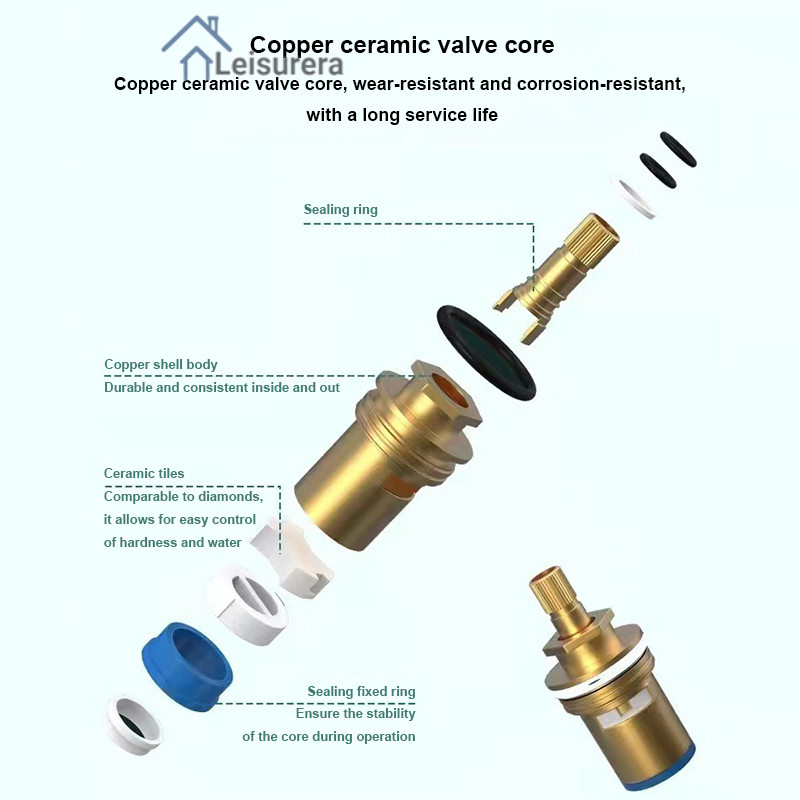 ✨อุปกรณ์บำรุงรักษาวาล์วเปิด-ปิดร้อนเย็นเดี่ยว แกนวาล์วก๊อกน้ำทองเหลือง แกนวาล์วเซรามิก🍀 - รูปที่ 6