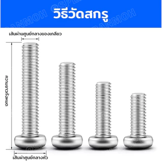 [ 1 กล่อง ] SCW ชุดสกรู แหวน สกรูเกลียวปล่อย Screw Set ชุดสกรูอเนกประสงค์ สกรูยึด น็อตตัวผู้ น็อตตัวเมีย แหวนรอง M3 M...