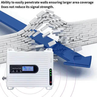 【จัดส่ง2วัน】2G 3G 4G 5G เครื่องขยายสัญญาณมือถือ Tri-band Quad-band ห้าวงดนตรี 800Mhz 900Mhz 1800Mhz 2100Mhz 2600Mhz Mobile Signal Booster Repeater เพิ่มสัญญาณมือถือภายในบ้าน