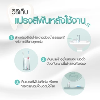 (แพค 4 ด้าม) แปรงสีฟัน Skynlab Premium Slim Soft Toothbrush ขนแปรงเรียวเล็ก สกินแล็บ