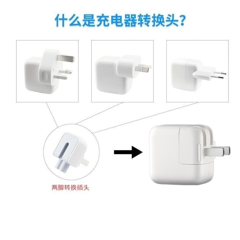 เหมาะสําหรับ Apple Mac Notebook Charger Plug Adapter Power Adapter iPad Charger Adapter20250701
