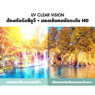 แว่นกันแดดโพลาไรซ์ ตัดแสงจ้า กันแสงสะท้อน ใส่สบาย ขาสปริง น้ำหนักเบา ใส่ได้ทุกใบหน้า035