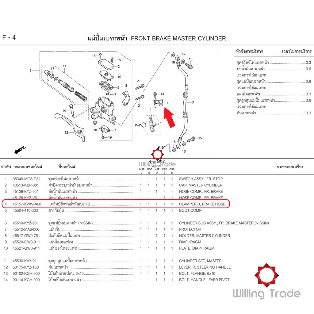 1123_HO, แคล็มป์ยึดท่อน้ำมันเบรกหน้า B (WX981) HONDA: (45157-KWW-A00) WAVE110-I (2009-2020, WAVE125-I (2012-2020) ...... - รูปที่ 5