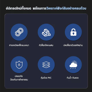 กุญแจล็อคจักรยาน สายล็อคสลิงแบบรหัส สายล็อคจักรยาน สายล็อคอเนกประสงค์ Bicycle lock code ล็อคแบบรหัส 4 หลัก ที่ล็อคจักรยา