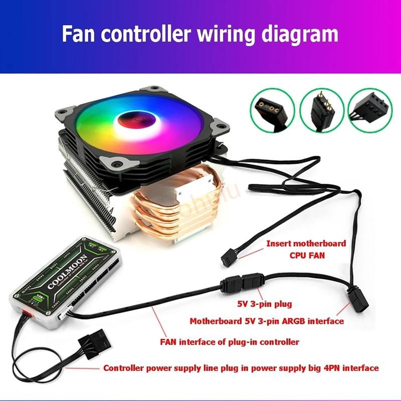 Fan Controller Adapter Cable 4Pin/6Pin to 5V ARGB 3Pin Converter