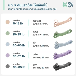 SOMDUL ยางยืดออกกำลังกาย รุ่น ActiveFlex สำหรับยืดเหยียดและฝึกกล้ามเนื้อ มี 5 ระดับแรงต้านให้เลือก