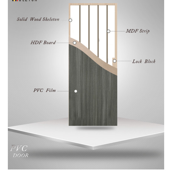shophome468 HOLZTUR ประตูปิดผิวพีวีซี บานทึบทำร่อง PVC-P30-2 80x200ซม. GRAY PINE รับประกันของเเท้ - รูปที่ 5