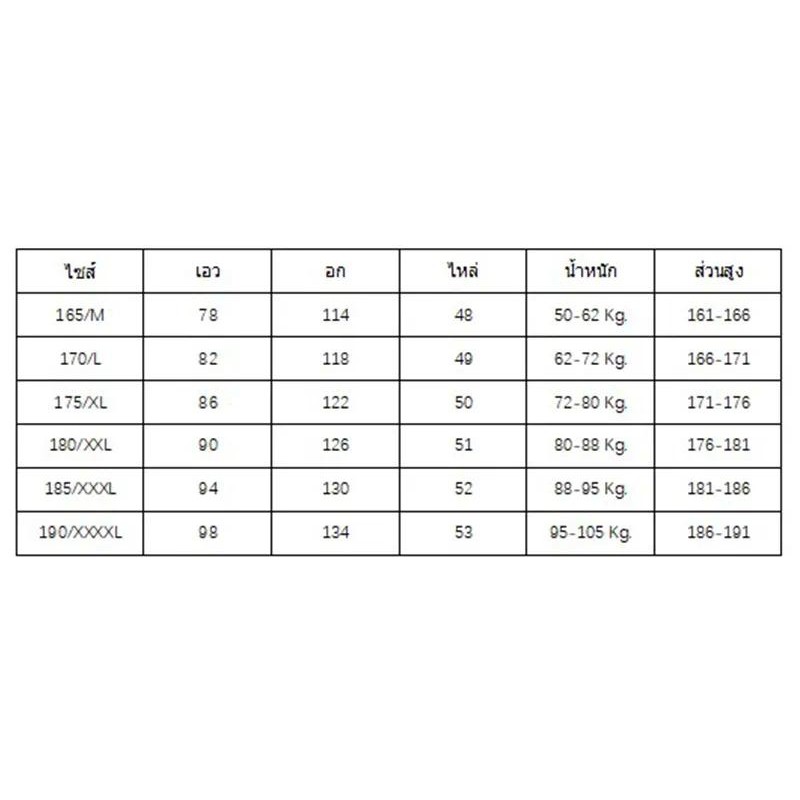 6 กระเป๋า​กางเกงทำงานชายสีน้ำเงินเข้ม แถบสะท้อนแสงสีเทาที่หัวเข่า กระเป๋าหลายช่อง​ - รูปที่ 2