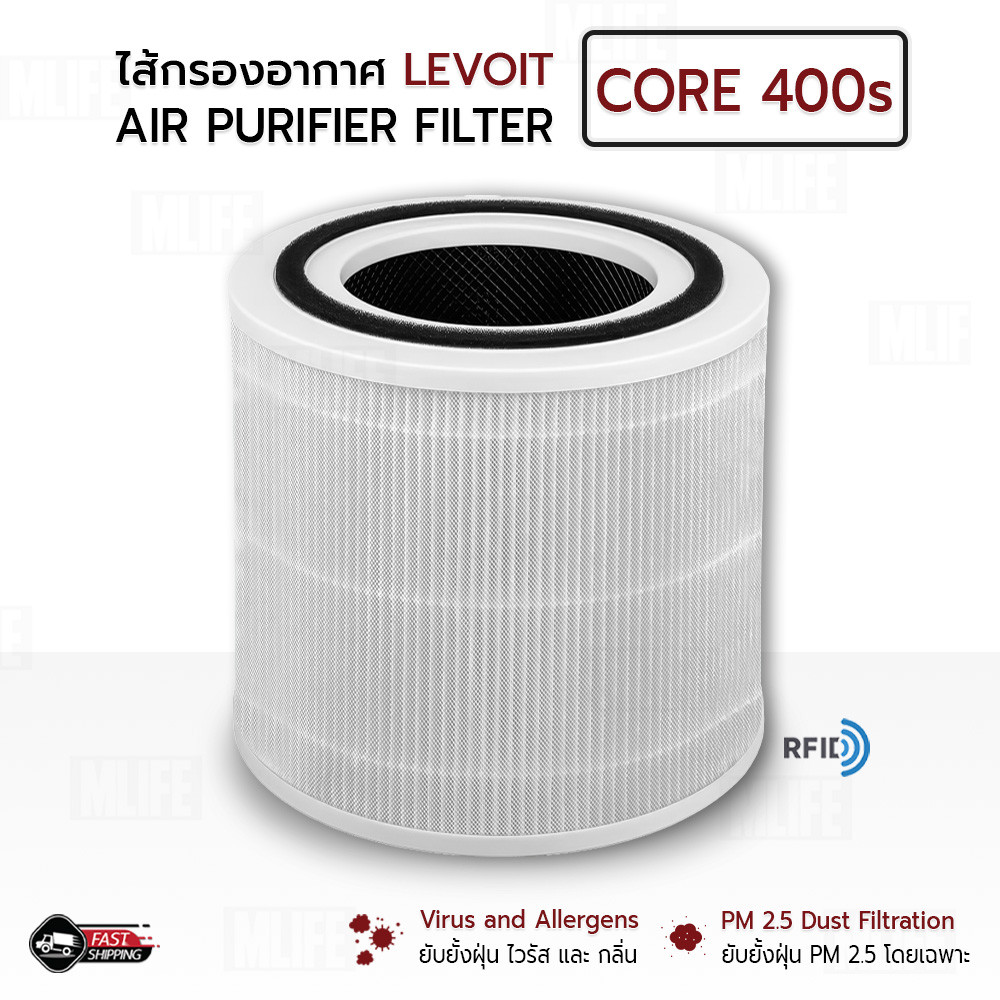MLIFE - ไส้กรอง Levoit Core 400s ไส้กรองอากาศ ฟิลเตอร์ กรองฝุ่น แผ่นกรองอากาศ ป้องกัน PM2.5 HEPA Rep